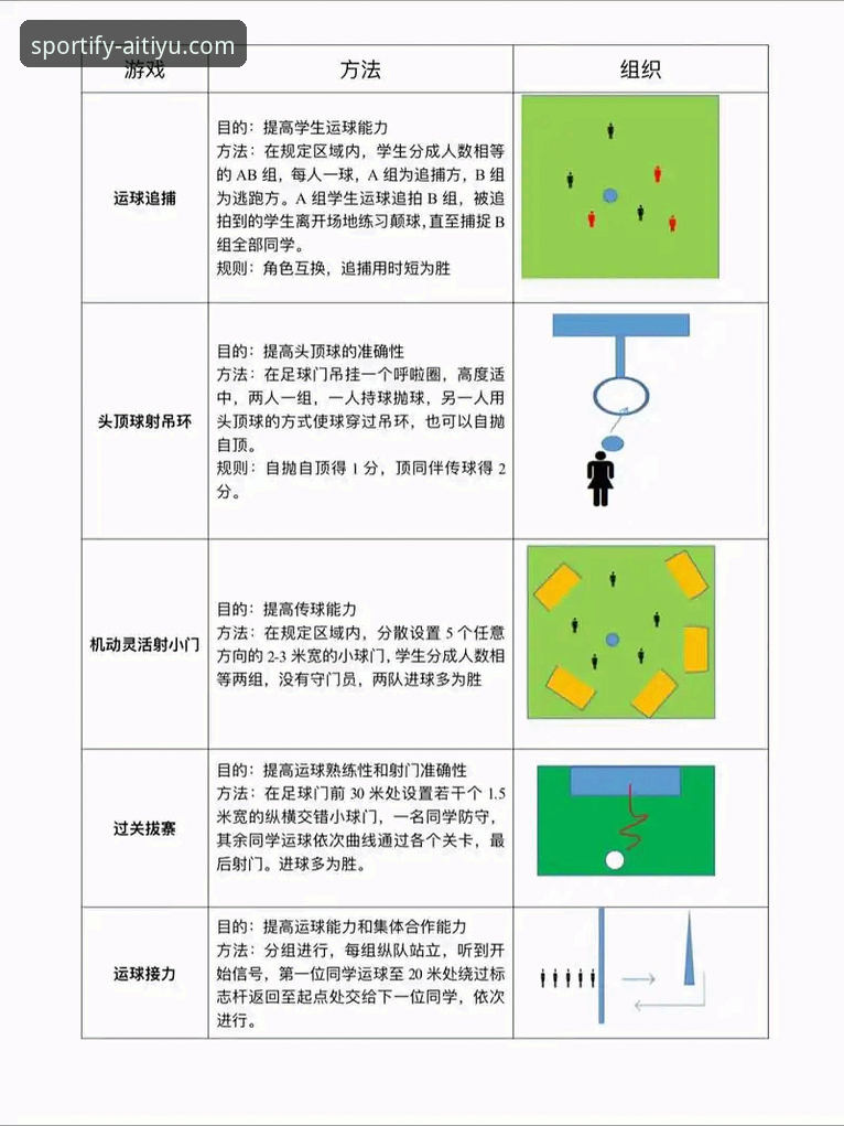 打造爱体育沉浸式体验的5个实用技巧——从新手到达人的操作指南